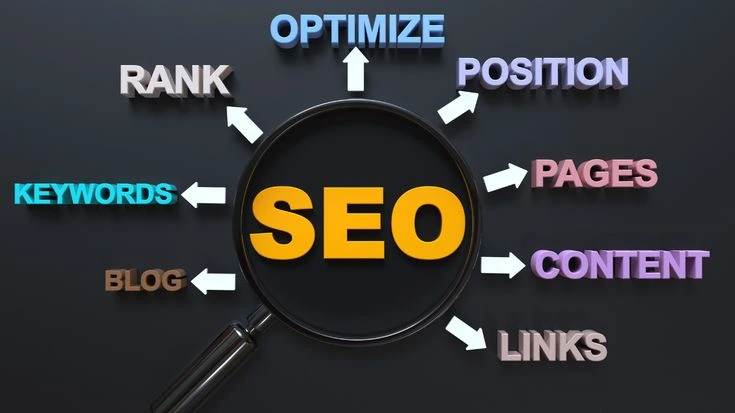 the seo technique to improve organic traffic What are the SEO techniques to improve Organic traffic and page ranking?