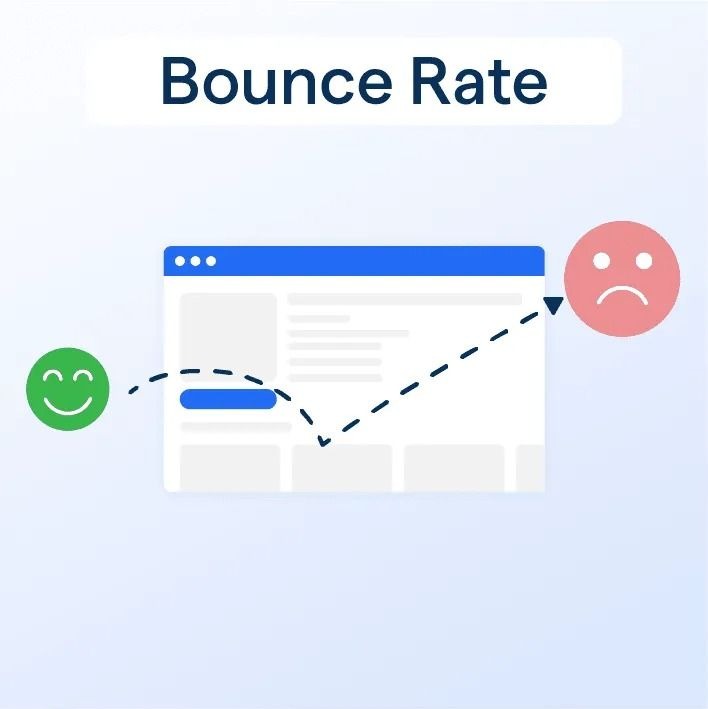 download bounce rate vs pogo sticking
